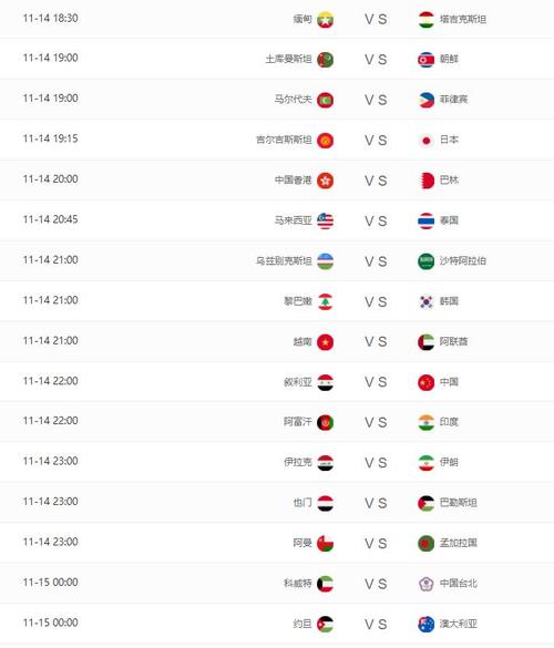 日本阿联酋足球比分预测