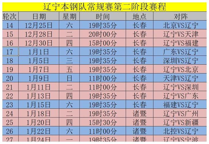 辽宁男篮赛程时间表2023
